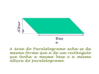 A área do Paralelogramo acha-se da mesma forma que a de um rectângulo que tenha a mesma base e a mesma altura do paralelogramo .  Base Altura 
