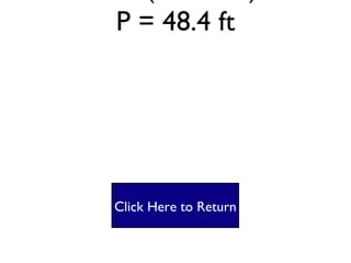 Parallelogram #2 P = 2(l + w) P= 2(9.2 + 15) P = 48.4 ft Click Here to Return 