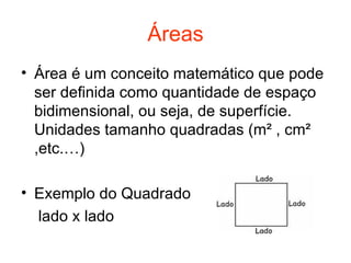 Áreas Área é um conceito matemático que pode ser definida como quantidade de espaço bidimensional, ou seja, de superfície. Unidades tamanho quadradas (m² , cm² ,etc.…) Exemplo do Quadrado lado x lado 