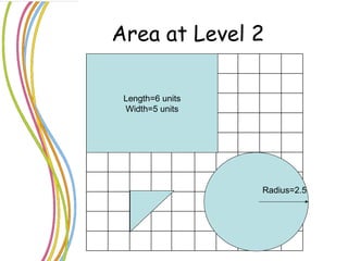 Area powerpoint | PPT