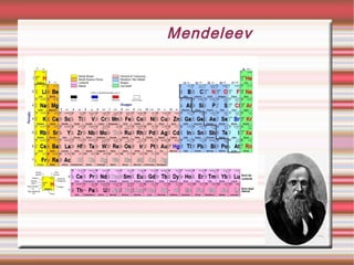 Mendeleev
 