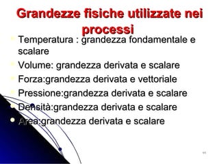 4444
Grandezze fisiche utilizzate neiGrandezze fisiche utilizzate nei
processiprocessi
 Temperatura : grandezza fondamentale eTemperatura : grandezza fondamentale e
scalarescalare
 Volume: grandezza derivata e scalareVolume: grandezza derivata e scalare
 Forza:grandezza derivata e vettorialeForza:grandezza derivata e vettoriale
 Pressione:grandezza derivata e scalarePressione:grandezza derivata e scalare
 Densità:grandezza derivata e scalareDensità:grandezza derivata e scalare
 Area:grandezza derivata e scalareArea:grandezza derivata e scalare
 