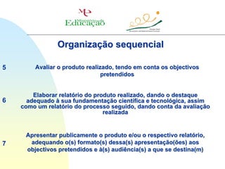 Organização sequencial

5       Avaliar o produto realizado, tendo em conta os objectivos
                                pretendidos


        Elaborar relatório do produto realizado, dando o destaque
6     adequado à sua fundamentação científica e tecnológica, assim
    como um relatório do processo seguido, dando conta da avaliação
                                 realizada


     Apresentar publicamente o produto e/ou o respectivo relatório,
7     adequando o(s) formato(s) dessa(s) apresentação(ões) aos
     objectivos pretendidos e à(s) audiência(s) a que se destina(m)
 