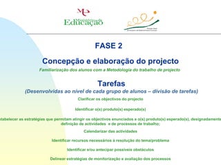 FASE 2
                      Concepção e elaboração do projecto
                     Familiarização dos alunos com a Metodologia do trabalho de projecto


                                                    Tarefas
             (Desenvolvidas ao nível de cada grupo de alunos – divisão de tarefas)
                                         Clarificar os objectivos do projecto

                                        Identificar o(s) produto(s) esperado(s)

stabelecer as estratégias que permitam atingir os objectivos enunciados e o(s) produto(s) esperado(s), designadamente
                                 definição de actividades e de processos de trabalho;
                                            Calendarizar das actividades

                           Identificar recursos necessários à resolução do tema/problema

                                   Identificar e/ou antecipar possíveis obstáculos

                           Delinear estratégias de monitorização e avaliação dos processos
 