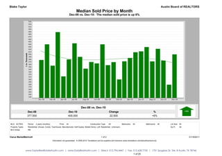 Blake Taylor                                                                                                                                                                         Austin Board of REALTORS
                                                                             Median Sold Price by Month
                                                                        Dec-08 vs. Dec-10: The median sold price is up 6%




                                                                                  Dec-08 vs. Dec-10
                   Dec-08                                           Dec-10                                         Change                                              %
                   377,500                                          400,000                                        22,500                                             +6%


MLS: ACTRIS        Period:   2 years (monthly)           Price:   All                        Construction Type:    All            Bedrooms:    All             Bathrooms:      All         Lot Size: All
Property Types:    Residential: (House, Condo, Townhouse, Manufactured, Half Duplex, Mobile Home, Loft, Residential - Unknown)                                                             Sq Ft:    All
MLS Areas:         RN


Clarus MarketMetrics®                                                                                     1 of 2                                                                                           01/18/2011
                                                 Information not guaranteed. © 2009-2010 Terradatum and its suppliers and licensors (www.terradatum.com/about/licensors.td).




                  www.TaylorRealEstateAustin.com | www.EarlyBirdAustin.com | Direct: 512.796.4447 | Fax: 512.628.7720 | 1701 Spyglass Dr. Ste. 8 Austin, TX 78746
                                                                                                         1 of 20
 