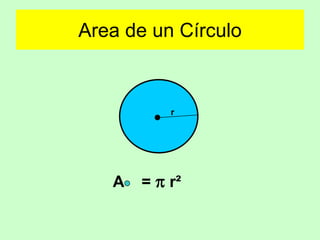 Area de un Círculo


           r




   A   =  r²
 