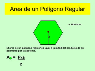 Area de un Polígono Regular

                                                       a: Apotema




                                     a



El área de un polígono regular es igual a la mitad del producto de su
perímetro por la apotema.


A = Pxa
           2
 