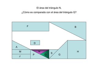 El área del triángulo N,
        ¿Cómo es comparada con el área del triángulo Q?




            F                                        B




                  D
A
    M                  N                                  H
                                   S
                 P           Q             G
    J             P
 