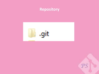 Repository