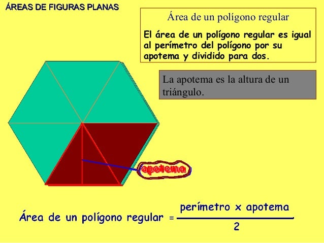Areas2