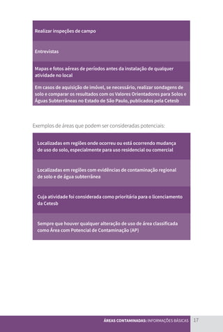 17
ÁREAS CONTAMINADAS: INFORMAÇÕES BÁSICAS
Realizar inspeções de campo
Entrevistas
Mapas e fotos aéreas de períodos antes da instalação de qualquer
atividade no local
Em casos de aquisição de imóvel, se necessário, realizar sondagens de
solo e comparar os resultados com os Valores Orientadores para Solos e
Águas Subterrâneas no Estado de São Paulo, publicados pela Cetesb
Exemplos de áreas que podem ser consideradas potenciais:
Localizadas em regiões onde ocorreu ou está ocorrendo mudança
de uso do solo, especialmente para uso residencial ou comercial
Localizadas em regiões com evidências de contaminação regional
de solo e de água subterrânea
Cuja atividade foi considerada como prioritária para o licenciamento
da Cetesb
Sempre que houver qualquer alteração de uso de área classificada
como Área com Potencial de Contaminação (AP)
CARTILHA_DMA_CONTAMINADA_CAROL_V2.indd 17 19/11/14 11:08
 