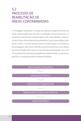 20
INVESTIGAÇÃO DETALHADA
AVALIAÇÃO DE RISCO
CONCEPÇÃO DA REMEDIAÇÃO
REMEDIAÇÃO DA ÁREA CONTAMINADA
MONITORAMENTO
5.2
PROCESSO DE
REABILITAÇÃO DE
ÁREAS CONTAMINADAS
A investigação detalhada é a etapa do processo de gerenciamento de
áreas contaminadas que consiste na avaliação mais profunda das ca-
racterísticas da fonte de contaminação e dos meios afetados, determi-
nando os tipos de contaminantes presentes e suas concentrações, bem
como a área e o volume das plumas de contaminação e sua dinâmica
de propagação. Além disso, identifica as fontes primárias e secundárias
de contaminação, bem como os mecanismos de transporte e os cami-
nhos preferenciais de movimentação dos contaminantes, as vias de ex-
posição e os receptores potencialmente afetados.
CARTILHA_DMA_CONTAMINADA_CAROL_V2.indd 20 19/11/14 11:08
 