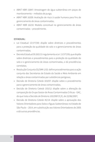 30
•	 ABNT NBR 15847: Amostragem de água subterrânea em poços de
monitoramento – métodos de purga;
•	 ABNT NBR 16209: Avaliação de risco à saúde humana para fins de
gerenciamento de áreas contaminadas;
•	 ABNT NBR 16210: Modelo conceitual no gerenciamento de áreas
contaminadas – procedimento.
ESTADUAL:
•	 Lei Estadual 13.577/09: dispõe sobre diretrizes e procedimentos
para a proteção da qualidade do solo e o gerenciamento de áreas
contaminadas;
•	 DecretoEstadual59.263/13:regulamentaaLei 13.577/09,quedispõe
sobre diretrizes e procedimentos para a proteção da qualidade do
solo e o gerenciamento de áreas contaminadas, e dá providências
correlatas;
•	 Resolução Conjunta SS/SMA 1/02: define procedimentos para a ação
conjunta das Secretarias de Estado da Saúde e Meio Ambiente em
relação a áreas contaminadas por substâncias perigosas;
•	 Decisão de Diretoria Cetesb 103/07: dispõe sobre o procedimento
para o gerenciamento de áreas contaminadas;
•	 Decisão de Diretoria Cetesb 193/12: dispõe sobre a alteração da
composição do Grupo Gestor de Áreas Contaminadas Críticas - GAC,
de que trata a Decisão de Diretoria 103/2007/C/E, de 22/06/2007;
•	 Decisão de Diretoria Cetesb 45/14: dispõe sobre a aprovação dos
Valores Orientadores para Solos e Águas Subterrâneas no Estado de
São Paulo – 2014, em substituição aos Valores Orientadores de 2005
e dá outras providências.
CARTILHA_DMA_CONTAMINADA_CAROL_V2.indd 30 19/11/14 11:08
 
