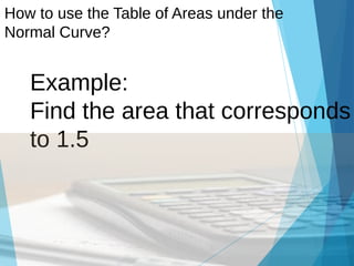 Comprehensive Guide to Understanding Areas Under the Normal Curve Using ...