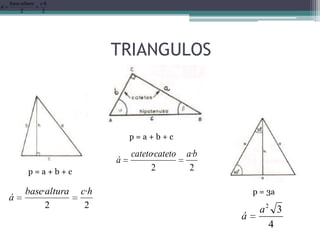 TRIANGULOSp = a + b + cp = a + b + cp = 3a