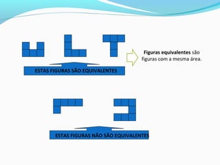 ESTAS FIGURAS SÃO EQUIVALENTES
ESTAS FIGURAS NÃO SÃO EQUIVALENTES
Figuras equivalentes são
figuras com a mesma área.
 