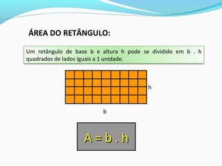ÁREA DO RETÂNGULO:
b
h
Um retângulo de base b e altura h pode se dividido em b . h
quadrados de lados iguais a 1 unidade.
A = b . hA = b . h
 