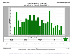 Blake Taylor                                                                                                                                                                          Austin Board of REALTORS
                                                                              Median Sold Price by Month
                                                                         Dec-08 vs. Dec-10: The median sold price is up 1%




                                                                                   Dec-08 vs. Dec-10
                   Dec-08                                            Dec-10                                         Change                                              %
                   163,375                                           164,500                                         1,125                                             +1%


MLS: ACTRIS        Period:    2 years (monthly)           Price:   All                        Construction Type:    All            Bedrooms:    All             Bathrooms:      All         Lot Size: All
Property Types:    Residential: (House, Condo, Townhouse, Manufactured, Half Duplex, Mobile Home, Loft, Residential - Unknown)                                                              Sq Ft:    All
MLS Areas:         10N, 10S


Clarus MarketMetrics®                                                                                      1 of 2                                                                                           01/18/2011
                                                  Information not guaranteed. © 2009-2010 Terradatum and its suppliers and licensors (www.terradatum.com/about/licensors.td).




                  www.TaylorRealEstateAustin.com | www.EarlyBirdAustin.com | Direct: 512.796.4447 | Fax: 512.628.7720 | 1701 Spyglass Dr. Ste. 8 Austin, TX 78746
                                                                                                         1 of 20
 