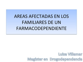 AREAS AFECTADAS EN LOS
FAMILIARES DE UN
FARMACODEPENDIENTE
AREAS AFECTADAS EN LOS
FAMILIARES DE UN
FARMACODEPENDIENTE
 