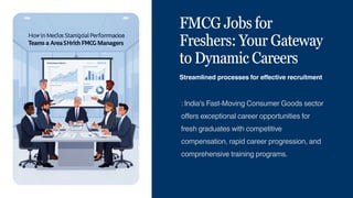 Area Sales Manager FMCG Jobs Complete Guide to Mid-Level Sales ...