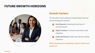 Area Sales Manager FMCG Jobs Complete Guide to Mid-Level Sales ...