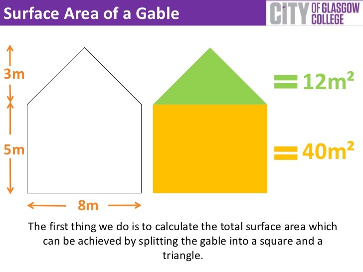 Calculating the Area of Basic Shapes