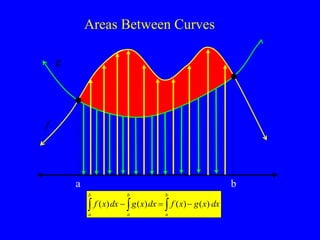 f
g
a b
( ) ( ) ( ) ( )
b b b
a a a
f x dx g x dx f x g x dx
  
  
Areas Between Curves
 