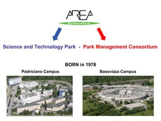 Science and Technology Park - Park Management Consortium


                          BORN in 1978
      Padriciano Campus                  Basovizza Campus
 