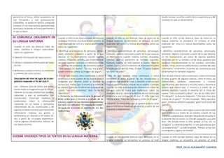 PROF. DELIA AGRAMONTE CUADROS
general en el tema; utiliza vocabulario de
uso frecuente13 y una pronunciación
entendible, se apoya en gestos y lenguaje
corporal. Enun intercambio, generalmente
participa y responde enforma pertinente a
lo que le dicen.
dando razones sencillas a partir de sus experiencias ydel
contexto en que se desenvuelve.
SE COMUNICA ORALMENTE EN
SU LENGUA MATERNA
Cuando el niño lee diversos tipos de
texto, combina e integra capacidades
como las siguientes:
• Obtiene información del texto escrito.
• Infiere e interpreta informacióndel texto
escrito.
• Reflexiona yevalúa la forma, el contenido
y contexto del texto escrito.
Descripción del nivel de logro de la com-
petencia esperado al fin del ciclo II
Lee 15 diversos tipos de textos que tratan
temas reales oimaginarios que le son co-
tidianos, en los que predominan palabras
conocidas y que se acompañan con
ilustraciones. Construye hipótesis o
predicciones sobre la información
contenida en los textos y demuestra
comprensión de las ilustraciones y de
algunos símbolos escritos que transmiten
información. Expresa sus gustos y
preferencias en relación a los textos leí-
dos a partir de su propia experiencia.
Utiliza algunas convenciones básicas de
los textos escritos.
Cuando el niño se lee diversos tipos de texto en
su lengua materna, se encuentra en proceso al
nivel esperadodel ciclo II y realiza desempeños
como los siguientes:
• Identifica características de personas, perso-
najes, animales u objetos a partir de lo que
observa en las ilustraciones cuando explora
cuentos, etiquetas, carteles, que se presenta en
variados soportes. Ejemplo: Unniñoestá viendo
un catálogode productos de alimentos, y dice:
“Este compra mi mamá”. “Es rico, me gusta”,
añade mientras señala la imagen del yogurt.
• Dice de qué tratará, cómo continuará o cómo
terminará el texto a partir de las ilustraciones o
imágenes que observa antes y durante la
lectura que realiza (por sí mismo o a través de
un adulto). Ejemplo: El niñoal ver la caratula del
cuento “Los tres chanchitos” dice: “el de los
chanchitos”.
• Comenta las emociones que le generó el
texto leído (por sí mismo o a través de un
adulto), a partir de sus intereses yexperiencias.
Ejemplo:Un niñodice: “El lobome dio miedo”,
después de escuchar el cuento de los tres
chanchitos.
Cuando el niño se lee diversos tipos de texto en su
lengua materna, se encuentra en proceso al nivel
esperado del ciclo II y realiza desempeños como los
siguientes:
• Identifica características de personas, personajes,
animales, objetos oacciones a partir de loque observa
en ilustraciones cuando explora cuentos, etiquetas,
carteles, que se presentan en variados soportes.
Ejemplo: Cuando un niño explora el cuento “Buenas
noches Gorila”, en el momento de intercambio sobre
lo leídocon los demás niños, él dice: “El gorila le quitó
las llaves al señor”.
• Dice de qué tratará, cómo continuará o cómo
terminará el texto a partir de las ilustraciones o
imágenes que observa antes y durante la lectura que
realiza (por sí mismooa través de un adulto). Ejemplo:
Cuando un niño está buscando información sobre las
tortugas para el mural que elaborarán sobre los
animales de mar, observa la portada de una revista que
muestra a una tortuga en el mar. El niño coge esa
revista y dice: “Aquí hay tortugas y están en el agua”.
• Comenta las emociones que le generó el texto leído
(por sí mismoo a través de un adulto), a partir de sus
intereses y experiencias.
Cuando el niño se lee diversos tipos de texto en su
lengua materna, se encuentra en proceso al nivel
esperado del ciclo II y realiza desempeños como los
siguientes:
• Identifica características de personas, personajes,
animales, objetos o acciones a partir de lo que observa
en las ilustraciones, así como de algunas palabras
conocidas por él: su nombre o el de otros, palabras que
aparecen frecuentemente en los cuentos, canciones,
rondas, rimas, anuncios publicitarios o carteles del aula
(calendario, cumpleaños, acuerdos de convivencia) que
se presentan en variados soportes.
• Dice de qué tratará, cómocontinuará o cómoterminará
el texto a partir de algunos indicios, como el título, las
ilustraciones, palabras, expresiones o sucesos
significativos, que observa o escucha antes y durante la
lectura que realiza (por sí mismo o a través de un
adulto). Ejemplo: Cuando el docente lee el título del
cuento “Gatoasustadizoy Buuu” uno de los niños dice:
“Es del gato”. La docente pregunta: “¿Por qué crees que
tratará de un gato?”. El niño responde: “Mira aquí dice
gato”, mientras señalanla palabra “gato” enel títulodel
cuento.
• Opina dando razones sobre algúnaspectodel textoleído
(por sí mismo o a través de un adulto), a partir de sus
intereses yexperiencia. Ejemplo: Después de escuchar a
la docente leer el cuento La niña del papagayo, una niña
dice: “No estaba triste la niña porque se fue con su
amiguito”. La docente pregunta “¿Y por qué piensas que
no estaba triste?”. La niña responde: “Porque se fue con
su amiguito a jugar y no lloraba”.
ESCRIBE DIVERSOS TIPOS DE TEXTOS EN SU LENGUA MATERNA Cuando el niño escribe diversos tipos de textos en su
lengua materna, se encuentra en proceso al nivel
Cuando el niño escribe diversos tipos de textos en su
lengua materna, se encuentra en proceso al nivel
 