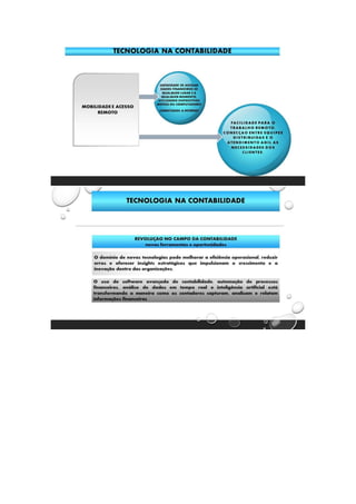 areas da Contabilidade composição do dep