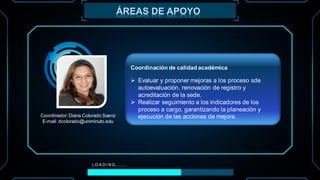 ÁREAS DE APOYO
Coordinación de calidad académica
➢ Evaluar y proponer mejoras a los proceso sde
autoevaluación, renovación de registro y
acreditación de la sede.
➢ Realizar seguimiento a los indicadores de los
proceso a cargo, garantizando la planeación y
ejecución de las acciones de mejora.Coordinador:Diana Colorado Saenz
E-mail: dcolorado@uniminuto.edu
 