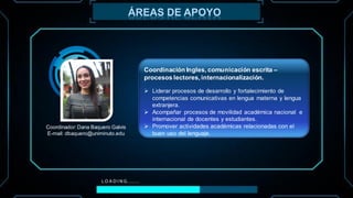 ÁREAS DE APOYO
Coordinación Ingles, comunicación escrita –
procesos lectores, internacionalización.
➢ Liderar procesos de desarrollo y fortalecimiento de
competencias comunicativas en lengua materna y lengua
extranjera.
➢ Acompañar procesos de movilidad académica nacional e
internacional de docentes y estudiantes.
➢ Promover actividades académicas relacionadas con el
buen uso del lenguaje.
Coordinador:Dana Baquero Galvis
E-mail: dbaquero@uniminuto.edu
 