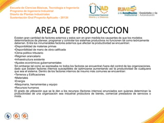 Escuela de Ciencias Básicas, Tecnología e Ingeniería
Programa de Ingeniería Industrial
Diseño de Plantas Industriales
Sustentación Oral Proyecto Aplicado - 2013II
AREA DE PRODUCCION
.
Existen gran cantidad de factores externos y estos son en gran medida los causantes de que los modelos
determinanticos de planear, programar y controlar los sistemas productivos no funcionen tal como teóricamente
deberían. Entre los innumerables factores externos que afectan la productividad se encuentran:
•Disponibilidad de materias primas
•Disponibilidad de mano de obra calificada
•Clima político tributario
•Régimen arancelario
•Infraestructura existente
•Ajustes económicos gubernamentales
Sin embargo tal como se expresaba no todos los factores se encuentran fuera del control de las organizaciones,
dado que existen factores internos susceptibles de optimizarse aumentando así la productividad de cualquiera
que sea el sistema. Dentro de los factores internos de insumo más comunes se encuentran:
•Terrenos y Edificaciones
•Materiales
•Energía
•Maquinaria, herramientas y equipo
•Recursos humanos
El grado de utilización que se le den a los recursos (factores internos) enunciados son quienes determinan la
productividad de una organización sea industrial productora de bienes, comercial prestadora de servicios o
mixta.
 