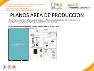 Escuela de Ciencias Básicas, Tecnología e Ingeniería
Programa de Ingeniería Industrial
Diseño de Plantas Industriales
Sustentación Oral Proyecto Aplicado - 2013II
PLANOS AREA DE PRODUCCION
-Determinar la superficie total del Área de Producción (Máximo dos diapositivas): Dar un estimado de la
superficie total en metros cuadrados del Área de Producción diseñada.
DISTRIBUCIÓN FINAL DE LA PLANTA PRODUCTORA DE CERVEZA (PLANTA BAJA
 