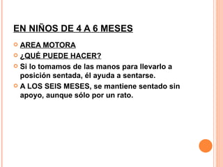 EN NIÑOS DE 4 A 6 MESES AREA MOTORA ¿QUÉ PUEDE HACER? Si lo tomamos de las manos para llevarlo a posición sentada, él ayuda a sentarse. A LOS SEIS MESES, se mantiene sentado sin apoyo, aunque sólo por un rato. 