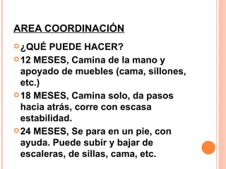 AREA COORDINACI Ó N ¿QUÉ PUEDE HACER? 12 MESES, Camina de la mano y apoyado de muebles (cama, sillones, etc.) 18 MESES, Camina solo, da pasos hacia atrás, corre con escasa estabilidad. 24 MESES, Se para en un pie, con ayuda. Puede subir y bajar de escaleras, de sillas, cama, etc. 