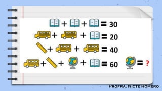 Profra. Nicte Romero
 