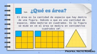 Profra. Nicte Romero
¿Qué es área?
El área es la cantidad de espacio que hay dentro
de una figura. Debido a que es una cantidad de
espacio, debe medirse en cuadrados. Si la figura
se mide en cm el área se medira en centímetros
cuadrados cm2.
1cm
 