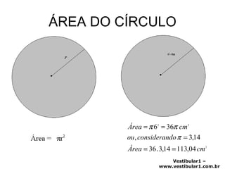 ÁREA DO CÍRCULO 