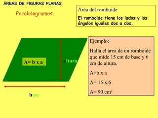 ÁREAS DE FIGURAS PLANAS
                                   Área del romboide
    Paralelogramos
                                   El romboide tiene los lados y los
                                   ángulos iguales dos a dos.



                                        Ejemplo:
                                        Halla el área de un romboide
                                        que mide 15 cm de base y 6
        A= b x a          altura        cm de altura.
                                        A=b x a
                                        A= 15 x 6
                                        A= 90 cm2
          base
 