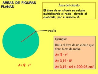 ÁREAS DE FIGURAS
PLANAS                         Área del círculo
                    El área de un círculo se calcula
                    multiplicando el radio, elevado al
                    cuadrado, por el número ¶.




                       radio

                            Ejemplo:
                            Halla el área de un cículo que
                            tiene 8 cm de radio.
                            A= ¶ · r2
                            A= 3,14 · 82
        A= ¶ · r2           A= 3,14 · 64 = 200,96 cm2
 