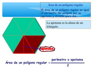 Área de un polígono regular
El área de un polígono regular es igual
al perímetro del polígono por su
apotema y dividido para dos.
La apotema es la altura de un
triángulo.
 