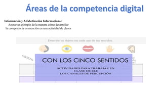 Información y Alfabetización Informacional
Anotar un ejemplo de la manera cómo desarrollar
la competencia en mención en una actividad de clases
 