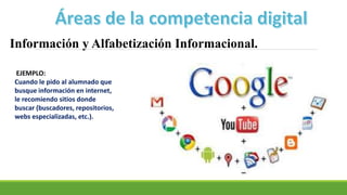 Información y Alfabetización Informacional.
EJEMPLO:
Cuando le pido al alumnado que
busque información en internet,
le recomiendo sitios donde
buscar (buscadores, repositorios,
webs especializadas, etc.).
 