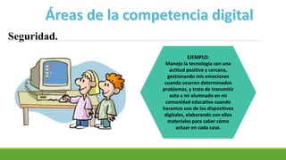 Seguridad.
EJEMPLO:
Manejo la tecnología con una
actitud positiva y cercana,
gestionando mis emociones
cuando ocurren determinados
problemas, y trato de transmitir
esto a mi alumnado en mi
comunidad educativa cuando
hacemos uso de los dispositivos
digitales, elaborando con ellos
materiales para saber cómo
actuar en cada caso.
 