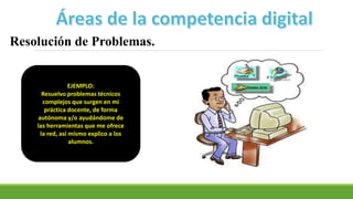 Resolución de Problemas.
EJEMPLO:
Resuelvo problemas técnicos
complejos que surgen en mi
práctica docente, de forma
autónoma y/o ayudándome de
las herramientas que me ofrece
la red, así mismo explico a los
alumnos.
 