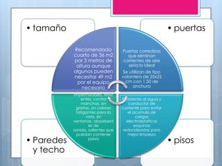 • tamaño                                                    • puertas

            Recomendado             Puertas corredizas
            cuarto de 36 m2           que eliminan
            por 3 metros de         corrientes de aire
             altura aunque            seria lo ideal
            algunos pueden           Se utillizan de tipo
            necesitar 49 m2         volantero de 25x25
             por el equipo            cm con 1.50 de
                necesario                 anchura
            Impermeables, resist
                entes, contra       Resistente al agua y
                manchas, sin            conductor de
             grietas, sin colores   corriente para evitar
             fatigantes para la         el acumulo de
                  vista, sin                cargas
            ventanas, absorbent        electroestaticas
                    es de                  esquinas
            sonido, salientes que    redondeadas para
              puedan contener           mejor limpieza
• Paredes           polvo
                                                            • pisos
  y techo
 