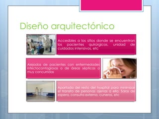 Diseño arquitectónico
                 Accesibles a los sitios donde se encuentran
                 los pacientes quirúrgicos, unidad de
                 cuidados intensivos, etc



 Alejados de pacientes con enfermedades
 infectocontagiosas o de áreas sépticas o
 muy concurridas



                 Apartada del resto del hospital para minimizar
                 el transito de personas ajenas a ella. Salas de
                 espera, consulta externa, cuneros, etc
 