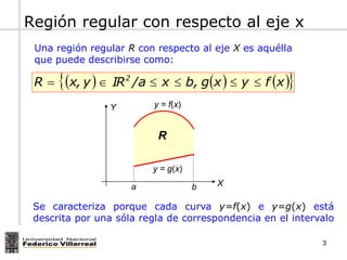 Cálculo Diferencial e
Integral de Una Variable
3
Región regular con respecto al eje x
Una región regular R con respecto al...