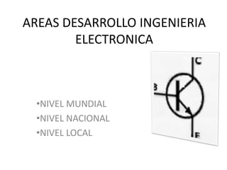 AREAS DESARROLLO INGENIERIA ELECTRONICA ,[object Object]